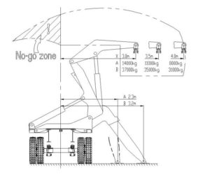 container side lifter drawing2