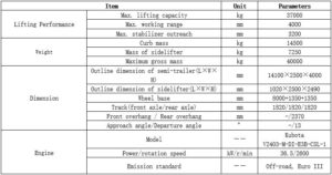 container side loader specs