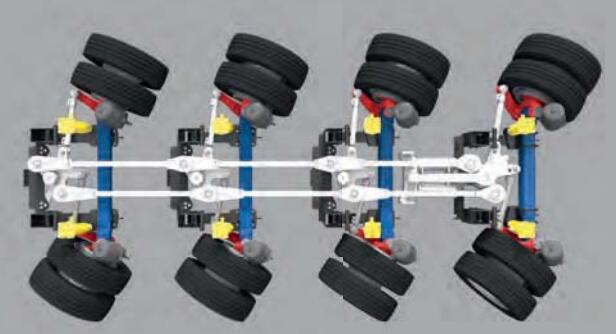Steering system linkages 2